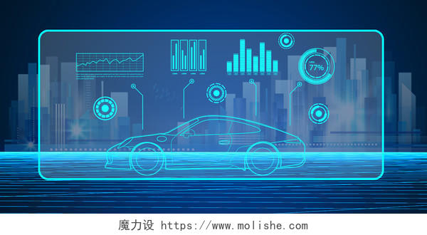 未来科技蓝色科技汽车投影展板背景